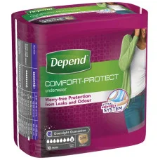 Прокладки 1-M/L Normal 44-50р Depend