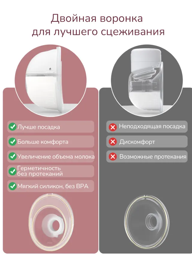 Momcozy Молокоотсос M5 hands-free одинарный, 3 режима 9 уровн всасывания, Красный Momcozy — фото 2