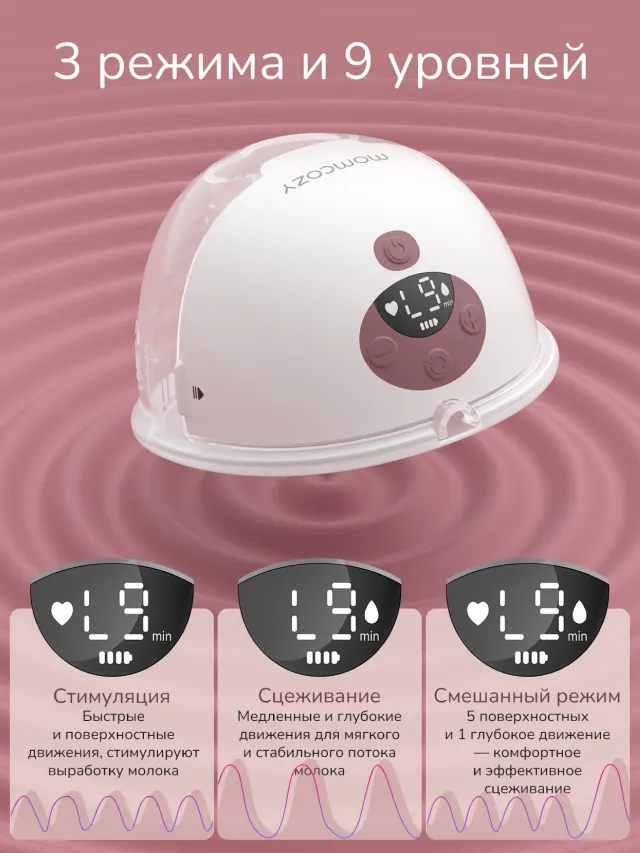 Momcozy Молокоотсос M5 hands-free одинарный, 3 режима 9 уровн всасывания, Красный Momcozy — фото 5