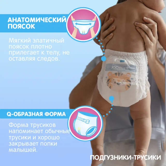 Подгузники-трусики Premium Soft mini Joonies — фото 3