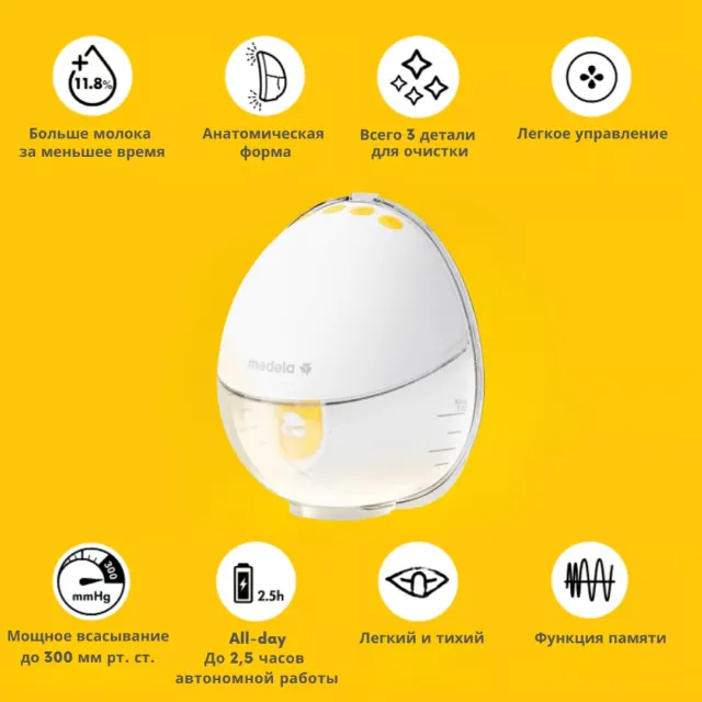 Молокоотсос носимый Motion InBra, одинарный Medela — фото 2